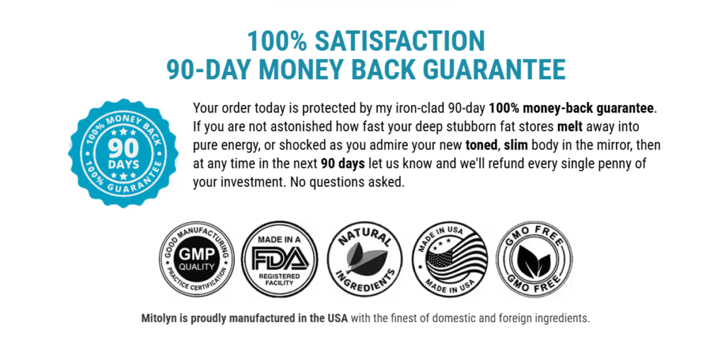 mitolyn moneyback guaranty 